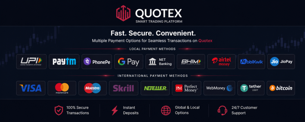 quotex withdraw and deposit